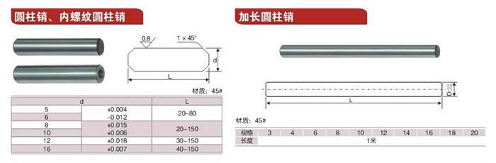 9圓柱銷、內(nèi)螺圓柱銷.jpg